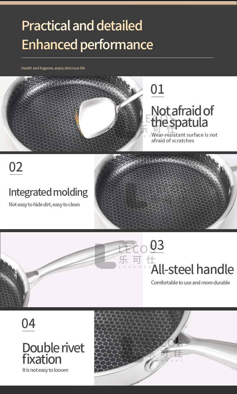 Cookware Detail