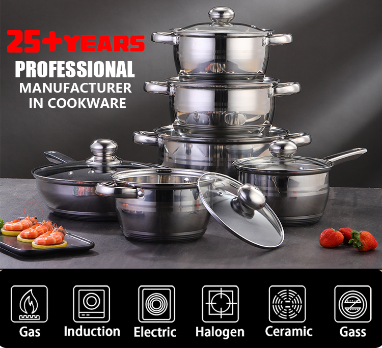 Product Header