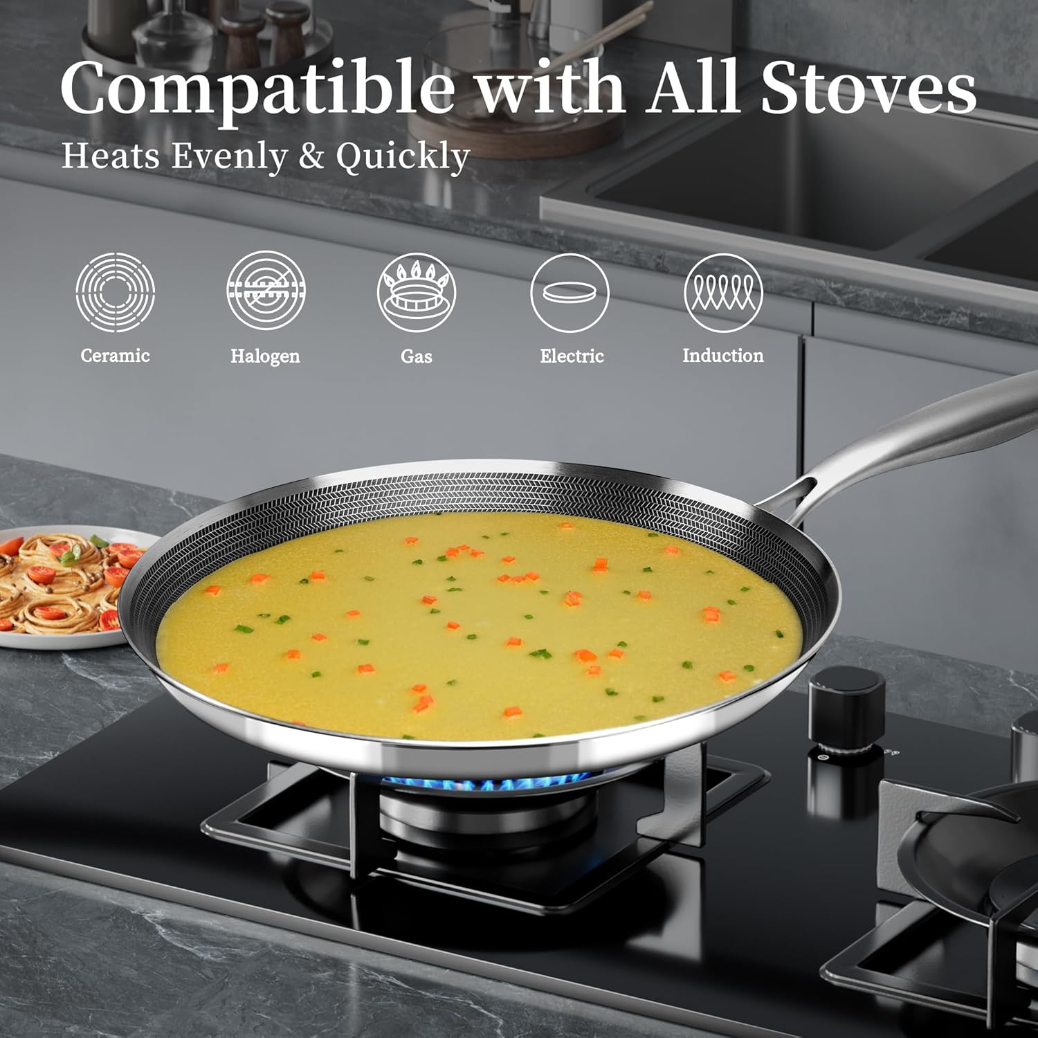 Frying Pan Tri-ply Stainless Steel Honeycomb Non-stick Frypan, Induction Compatible Pizza Pan For Home Kitchen