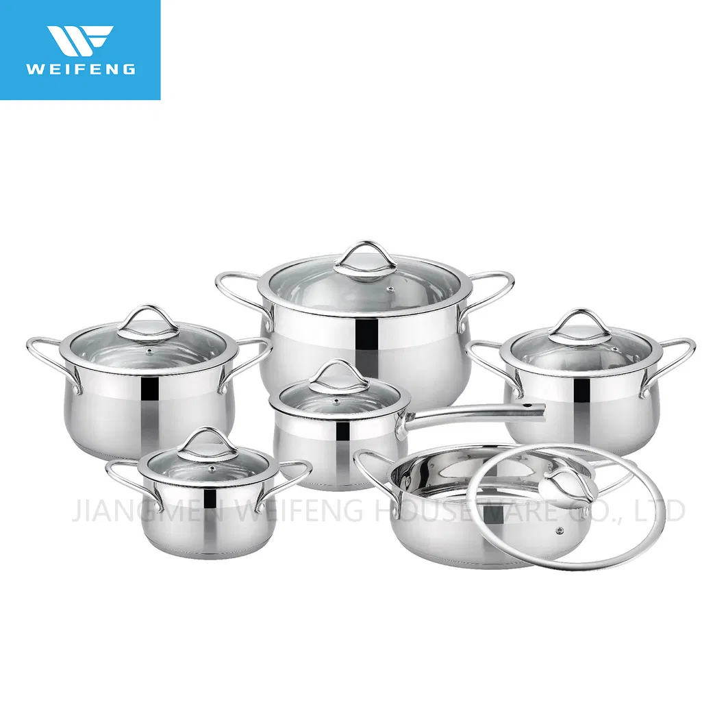 Big Belly Cookware