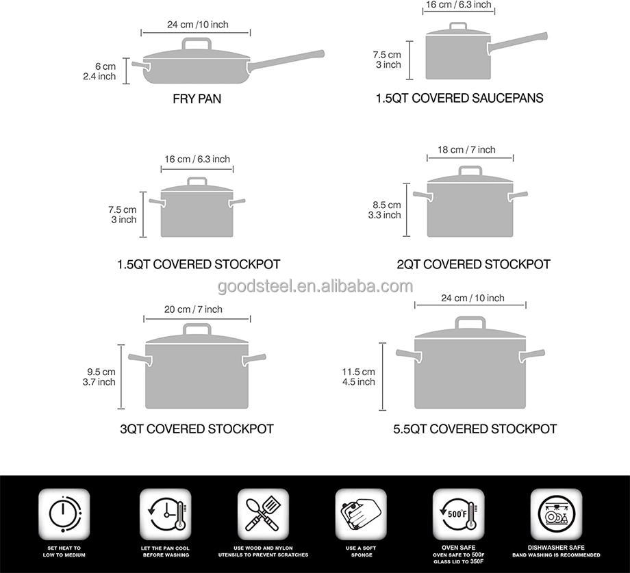 Customization Option 1