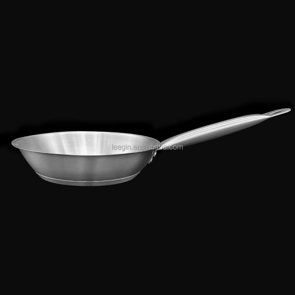 Product Showcase 2