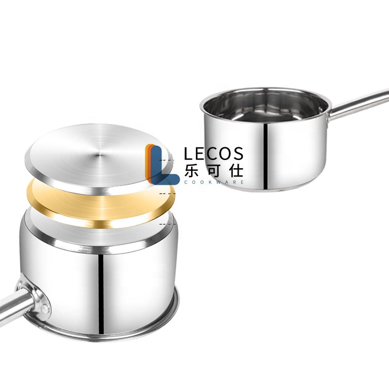 Product Feature Details