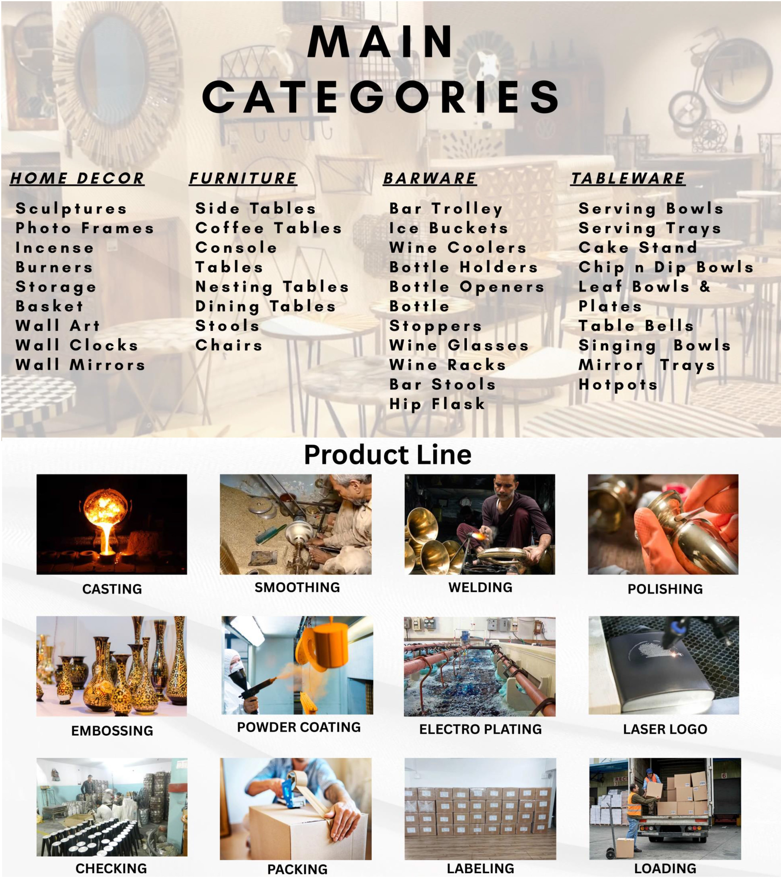 Product detail