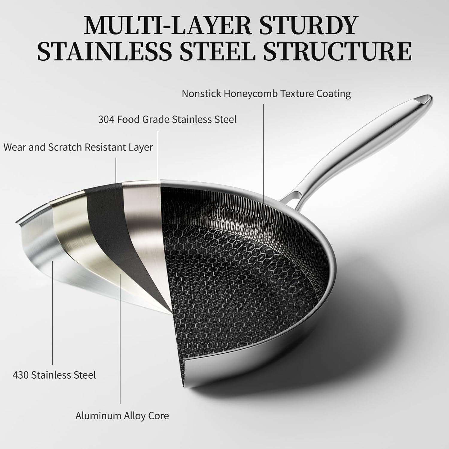 26cm 28cm 30cm Nonstick Stainless Steel Wok Frying Pan