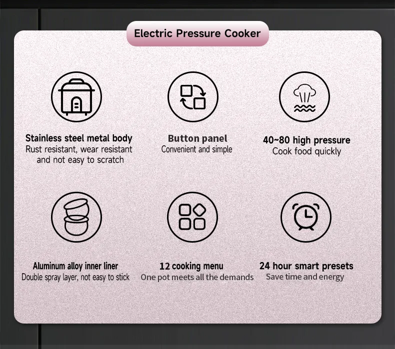 Pressure Cooker Dimensions