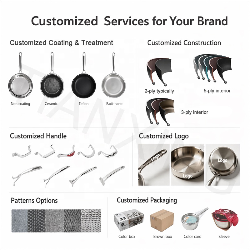 TIANXING Bulk Tri-ply Micro-dot Etching Titanium Pan PVD Surface Non-coating Physical Nonstick Fry Pan For Professional Chef Use