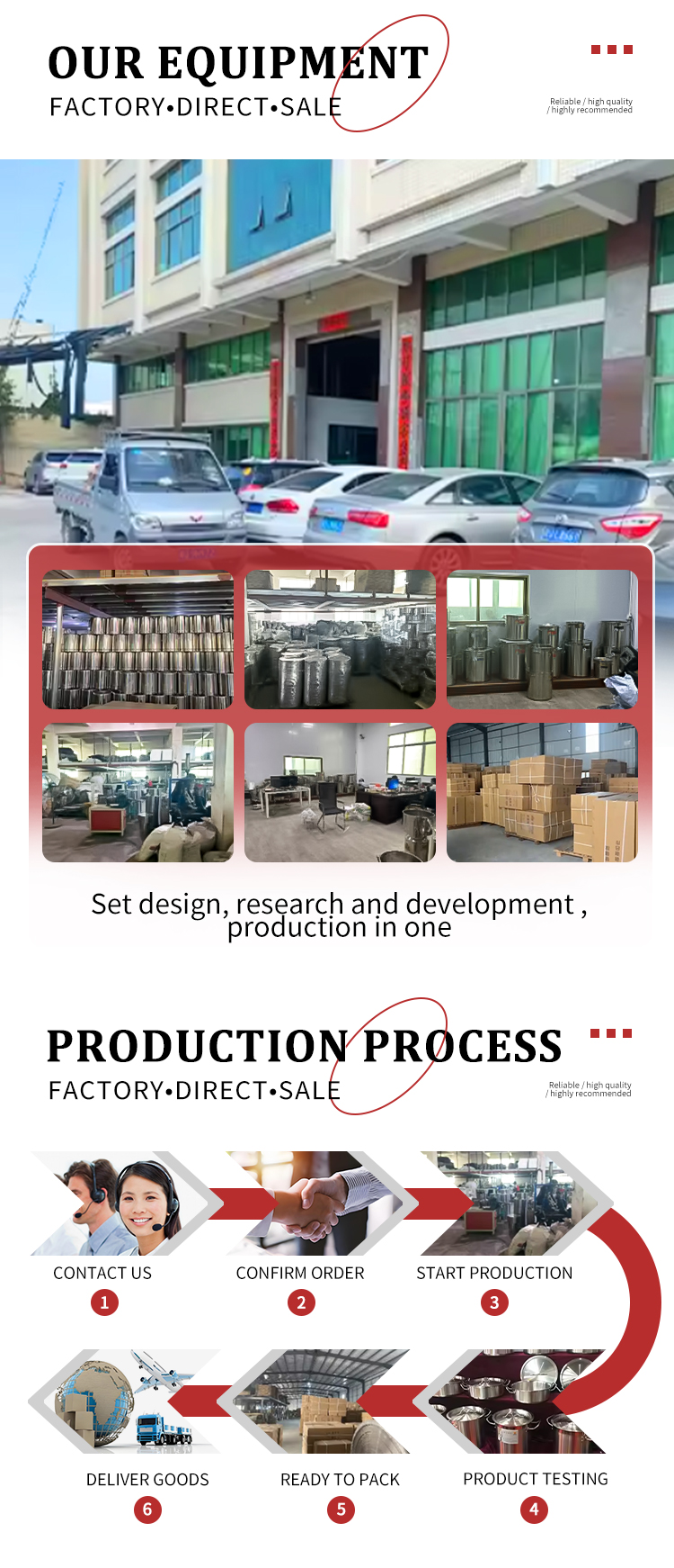 Manufacturing Details