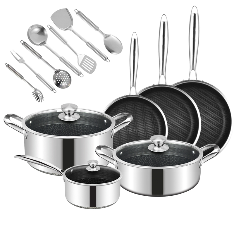 Cookware Detail