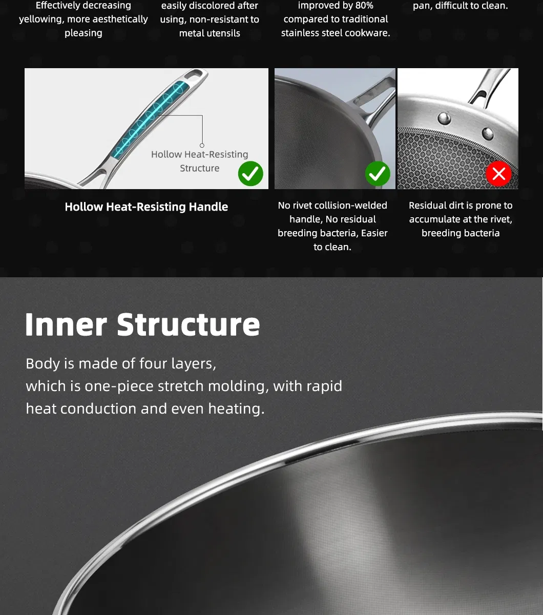 2025 New Arrival Tri-Ply Stainless Steel Micro-DOT Prevent From Yellowing 28cm Skillet Cookware