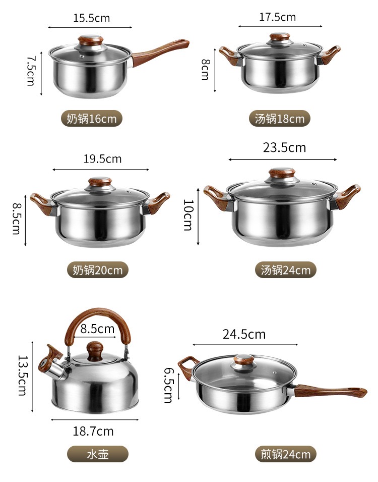 Cookware details 3