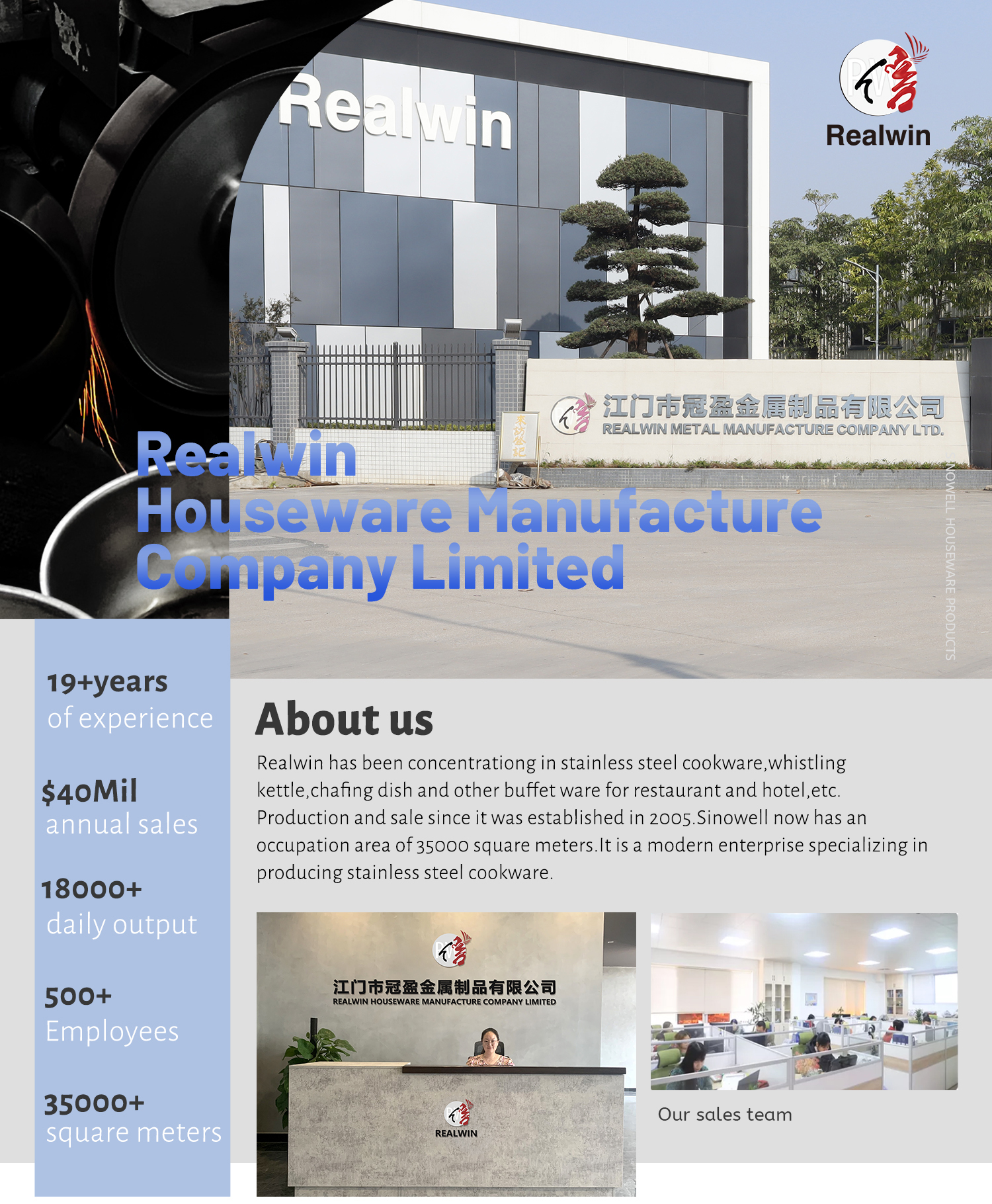 Company Profile 1