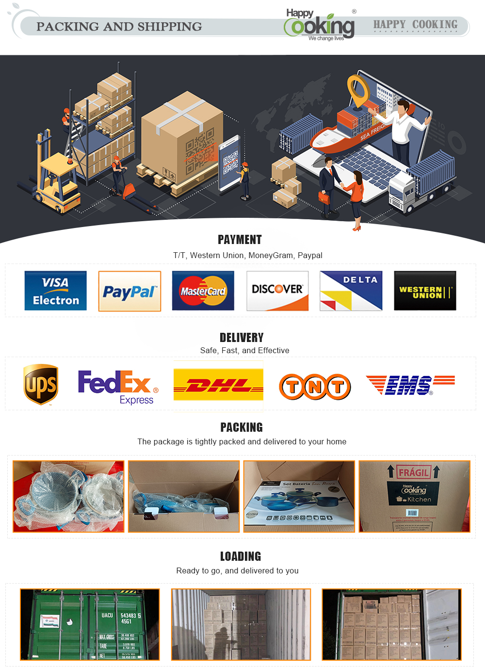 Packing and Shipping