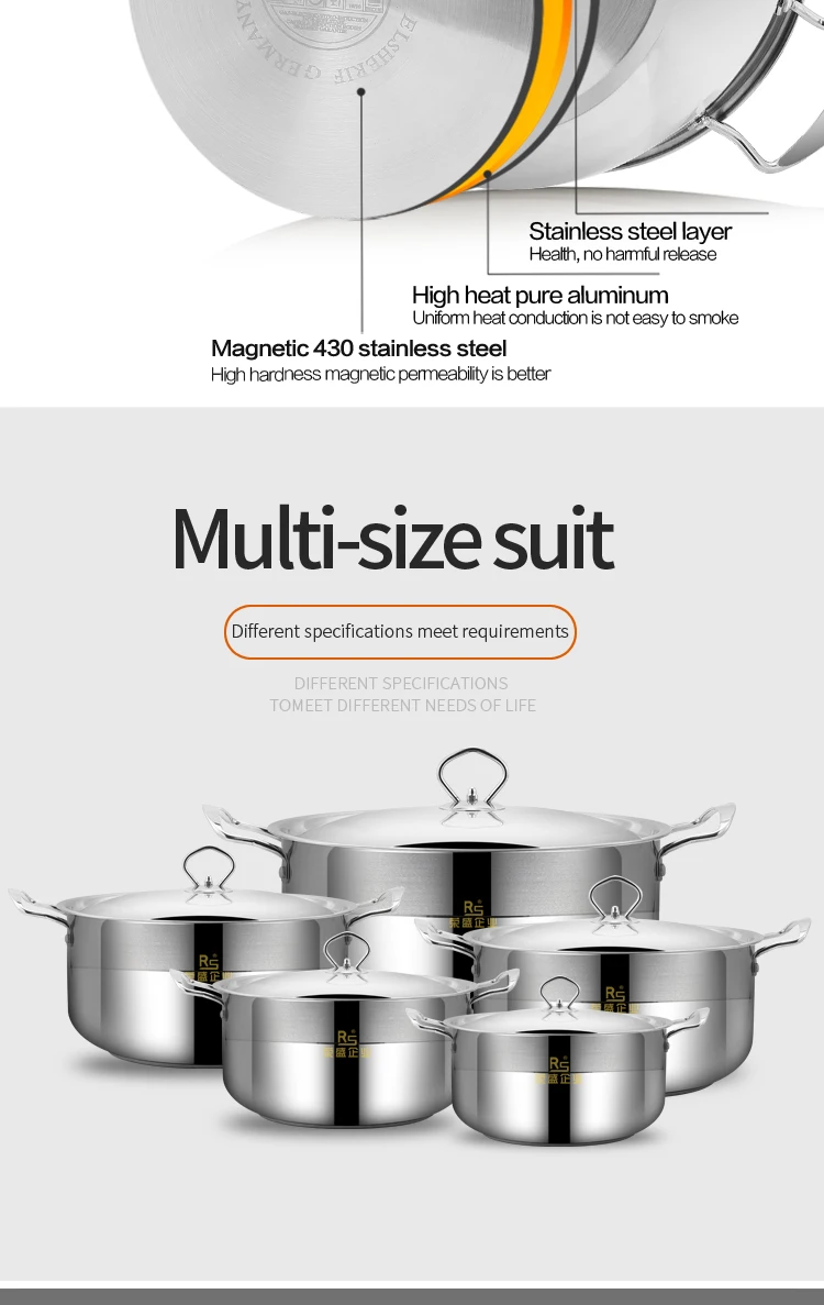Stainless Steel Kitchen Soup Pot Set Tableware