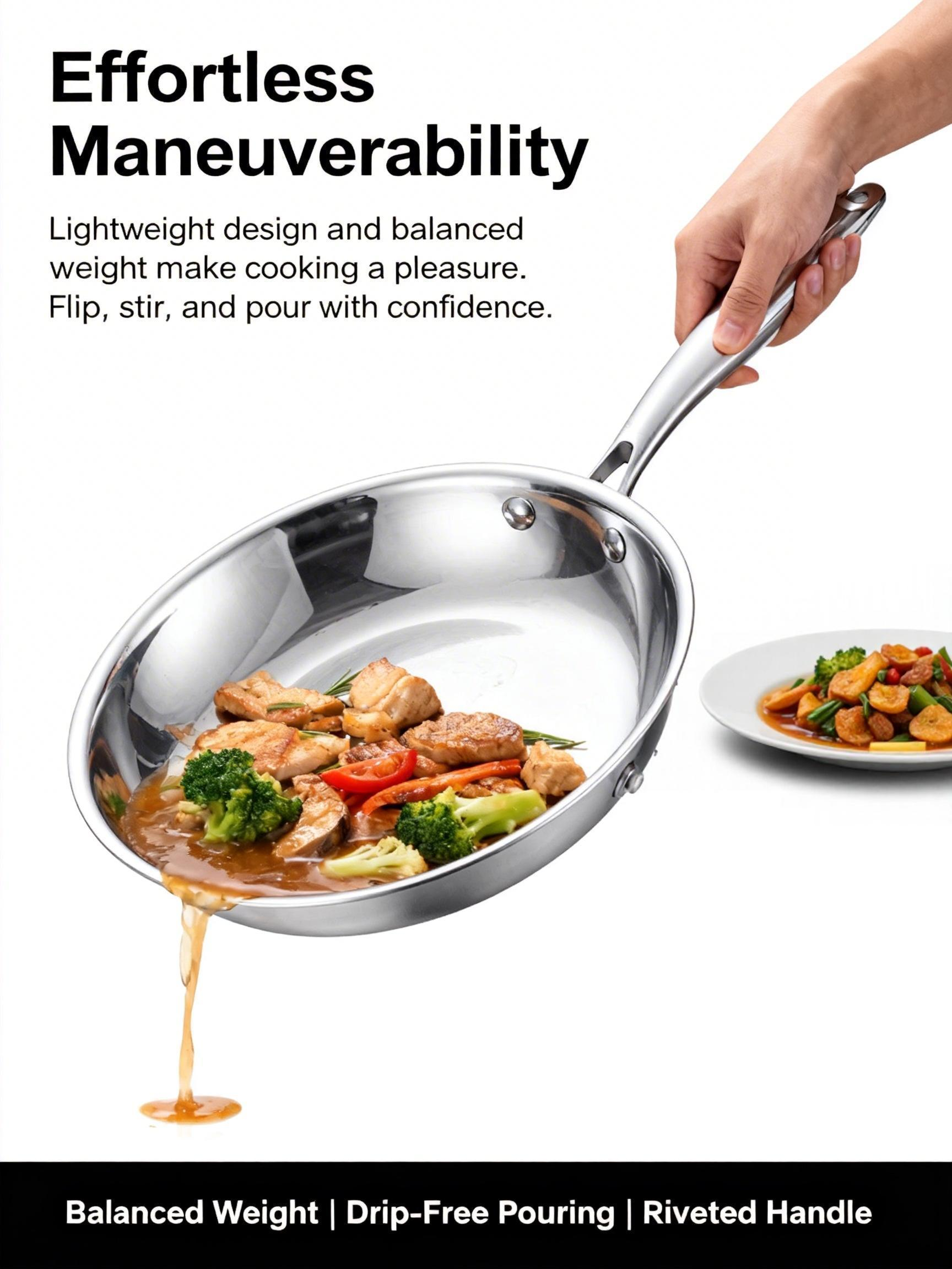 Wholesale Modern Kitchen Stainless Steel Non-Stick Frying Pan 22cm for Universal Use