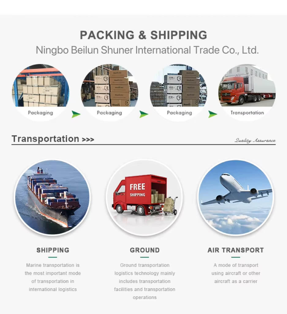 Packing process 1