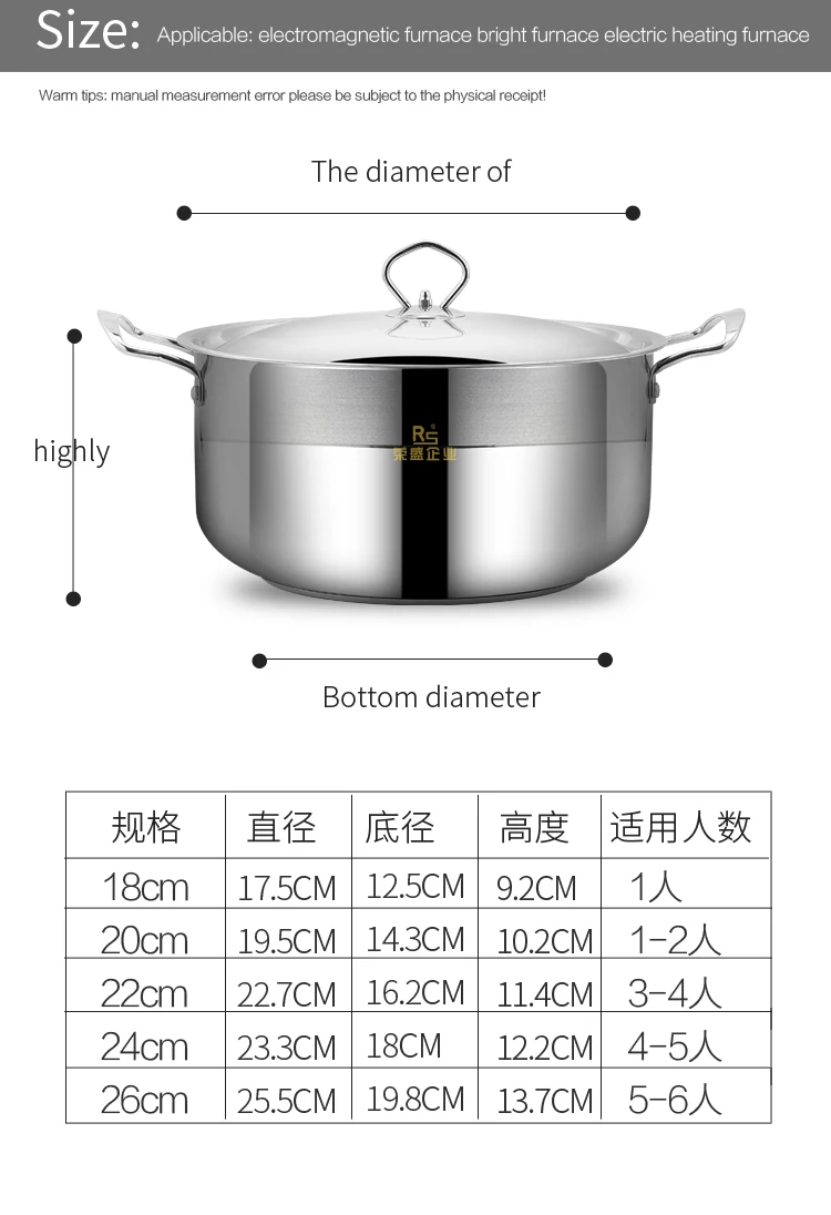 Stainless Steel Kitchen Soup Pot Set Tableware
