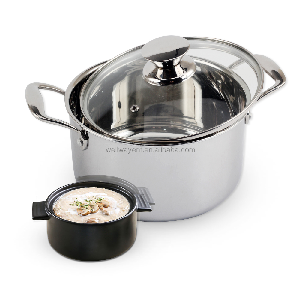 Stock Pot View 2