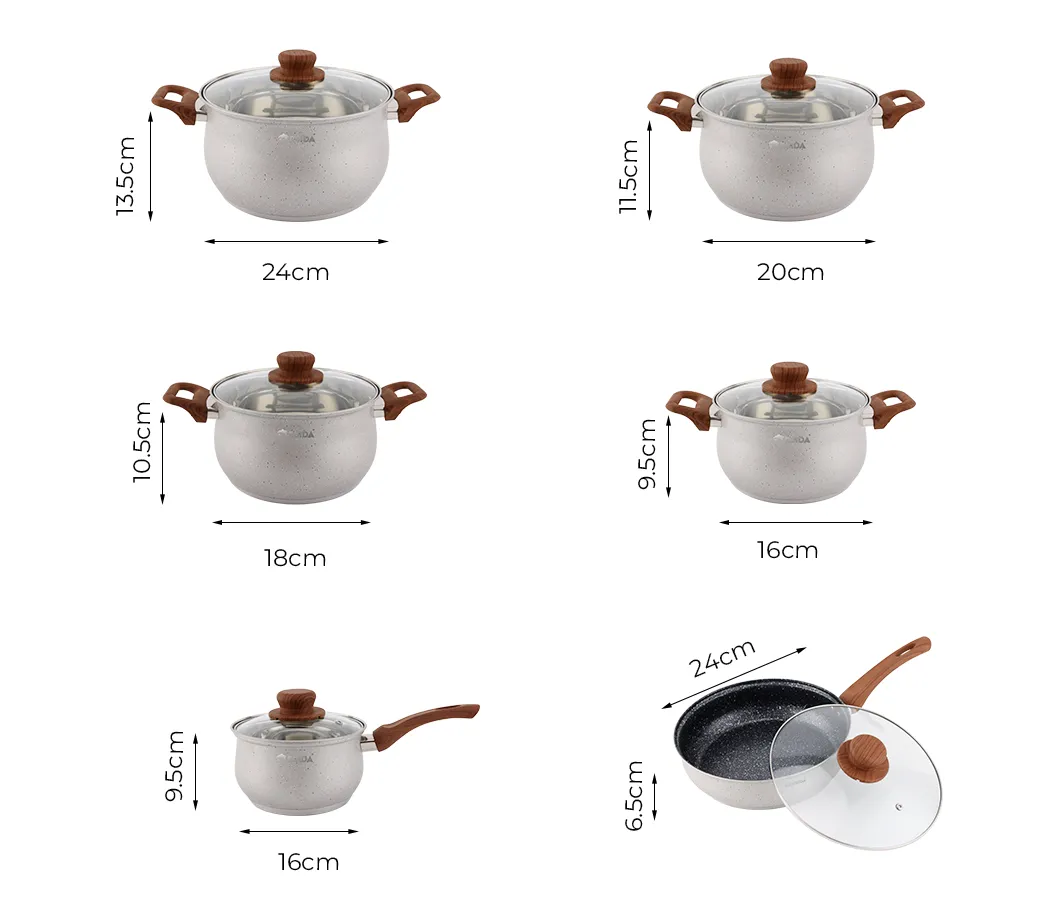 Cookware Set Detail
