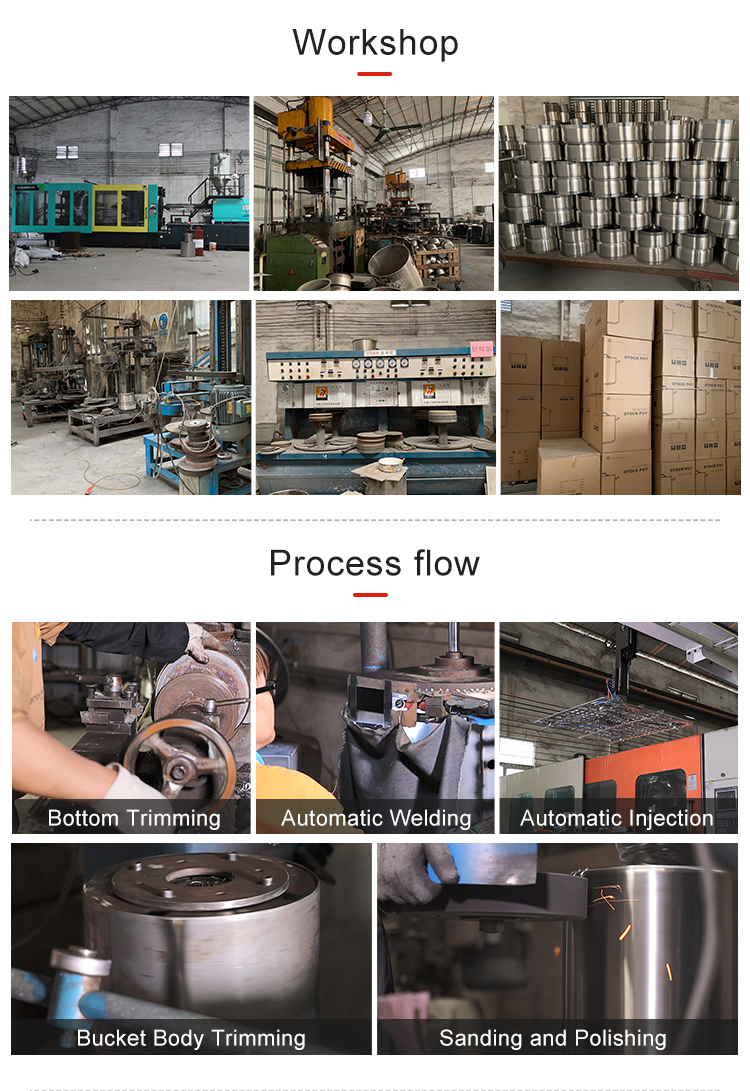 Factory Details