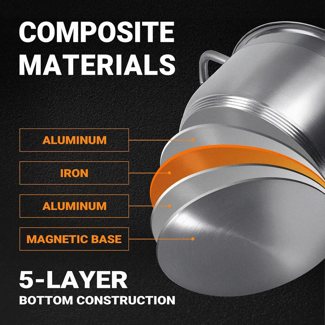 Kitchen Deep Cookware for Induction Cooktop, Compatible with All Cooktops