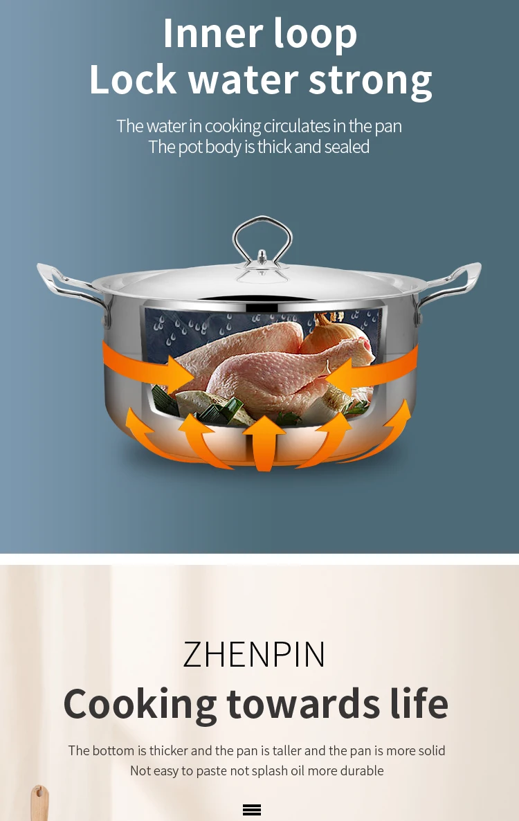 Stainless Steel Kitchen Soup Pot Set Tableware