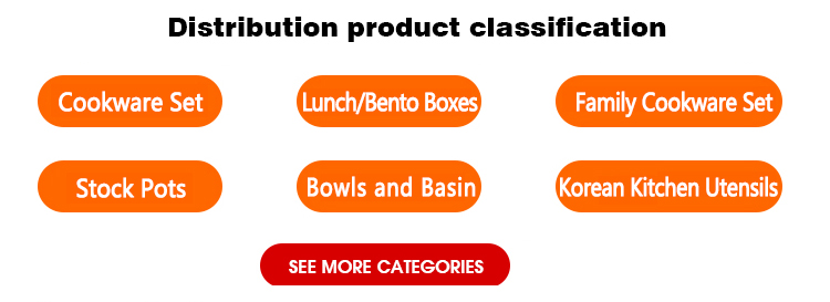Cookware Set Details