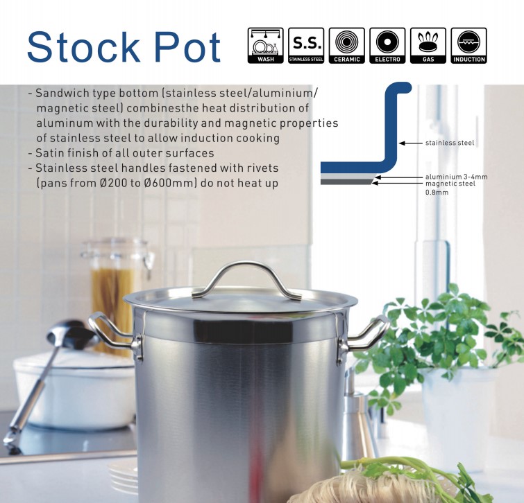Buffet Products