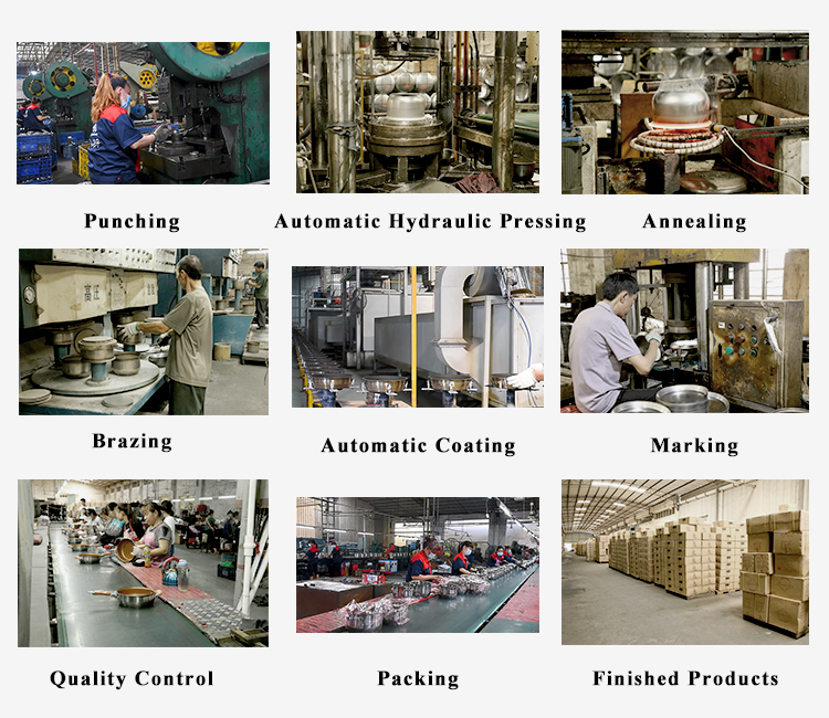 Production Process Flow