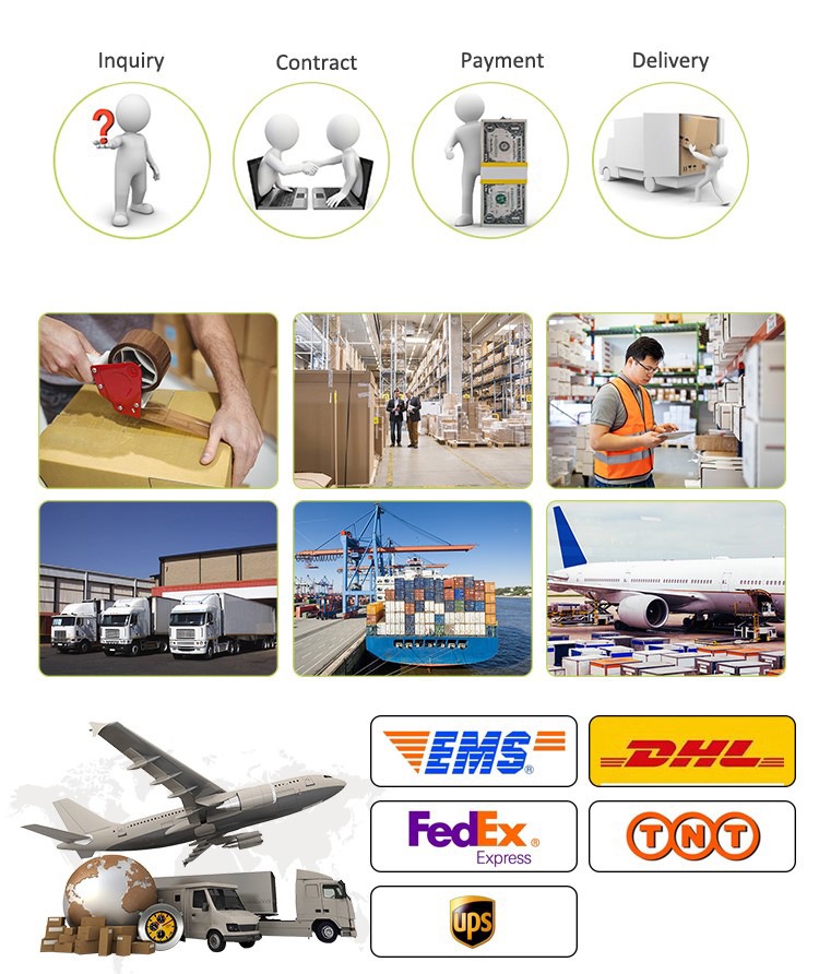 Warehouse and Shipping Preparation