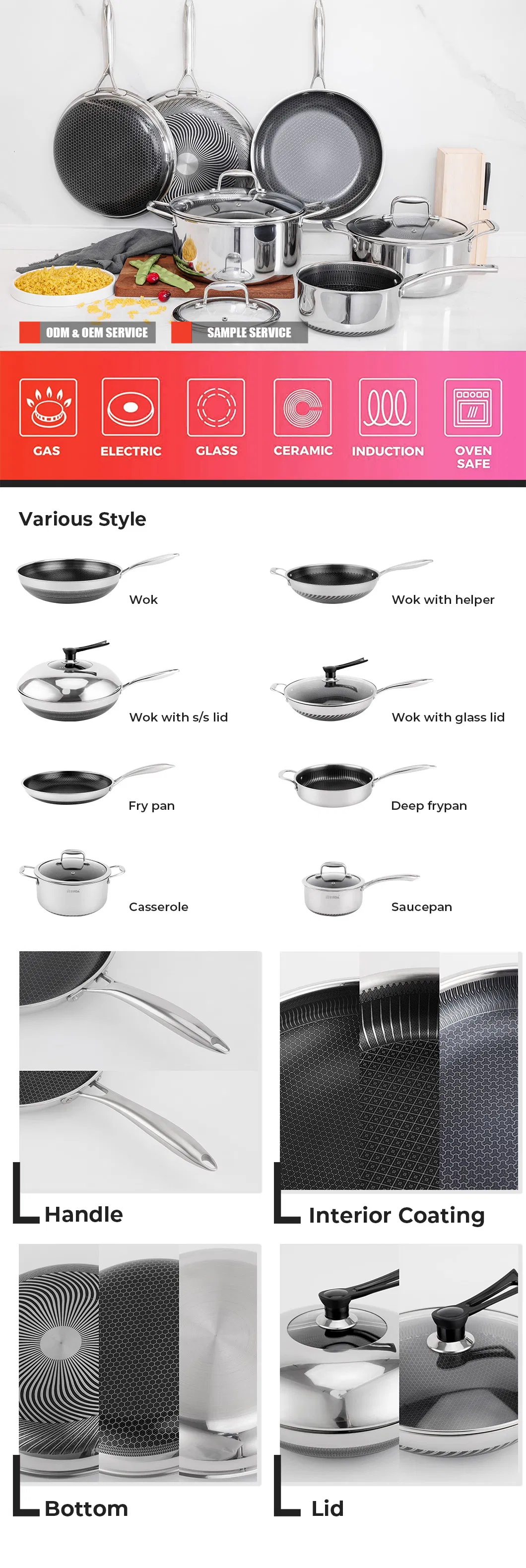 Tri-Ply Stainless Steel Non-Stick Cookware