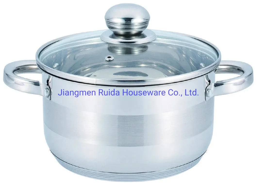 Product View
