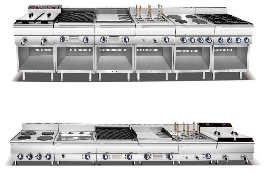 Industrial Gas Tilting Braising Pan