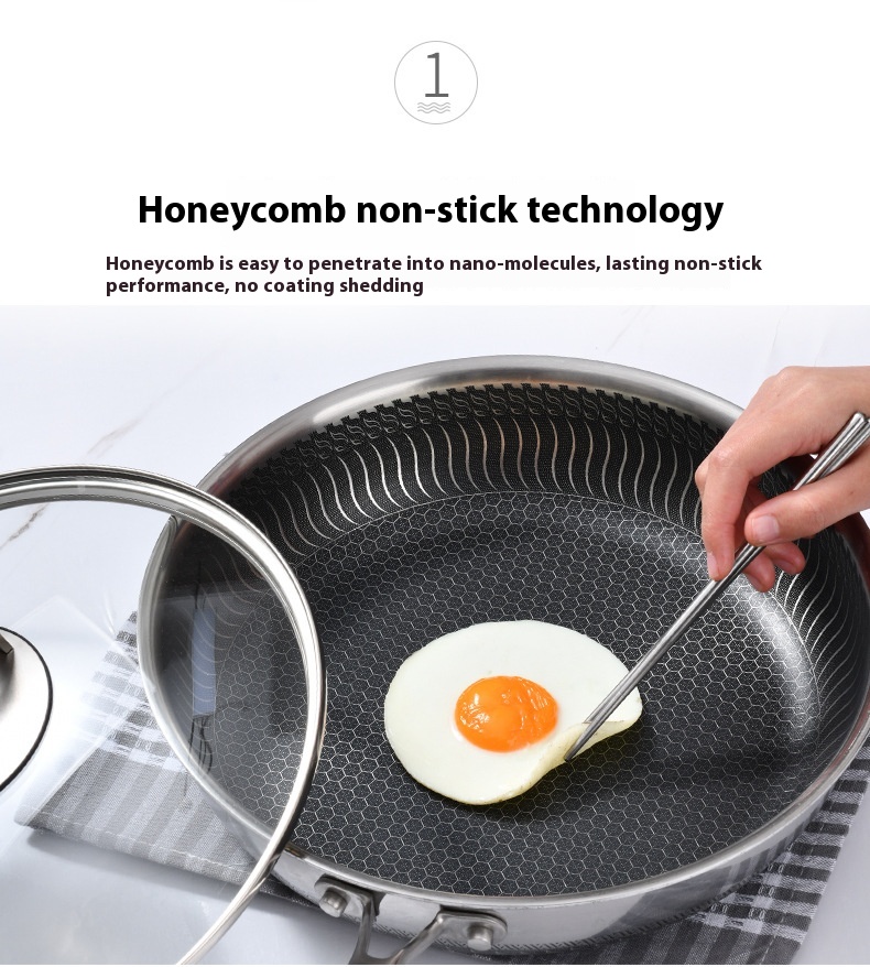 Honeycomb Wok Details 6