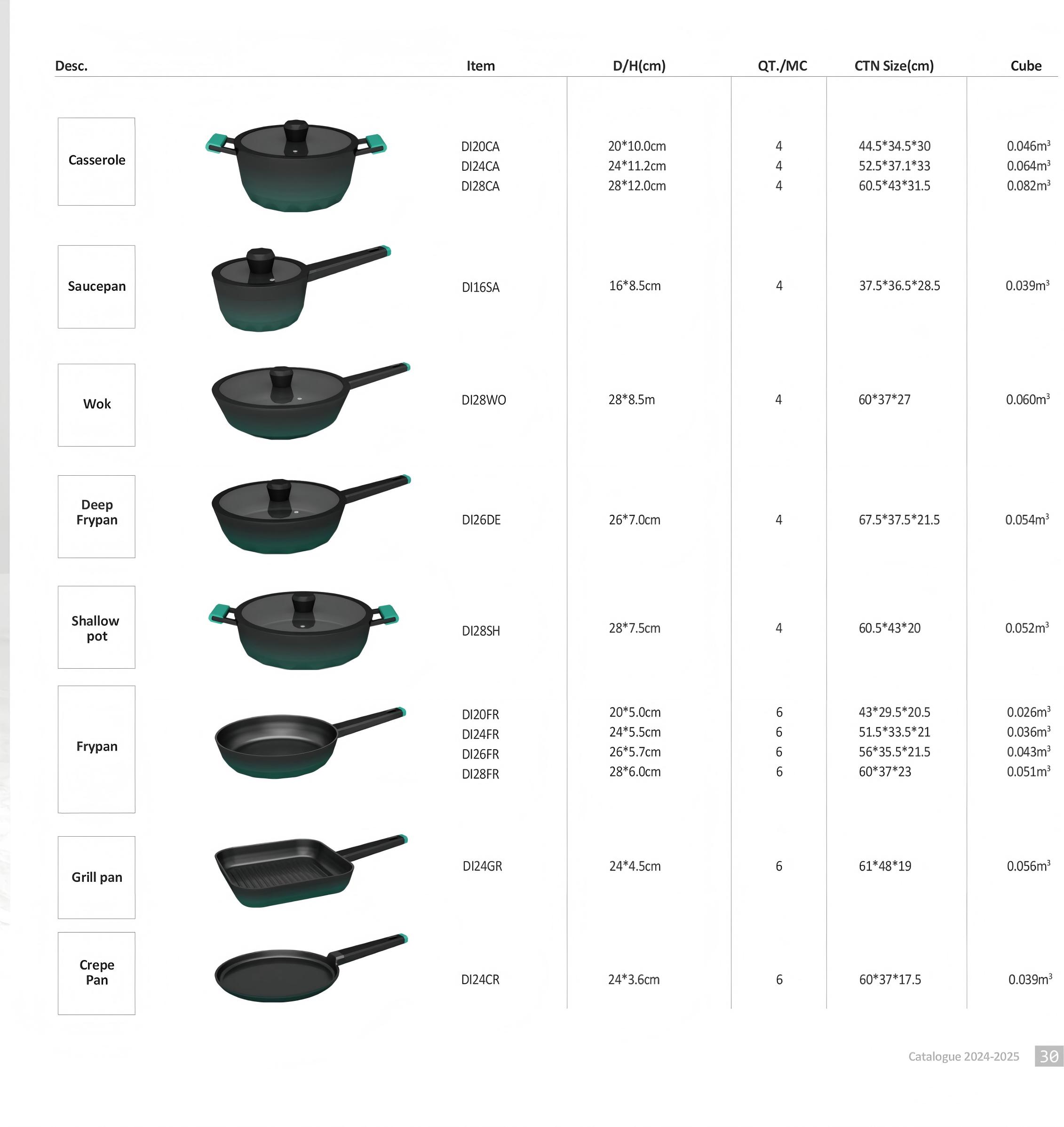 Product Gallery