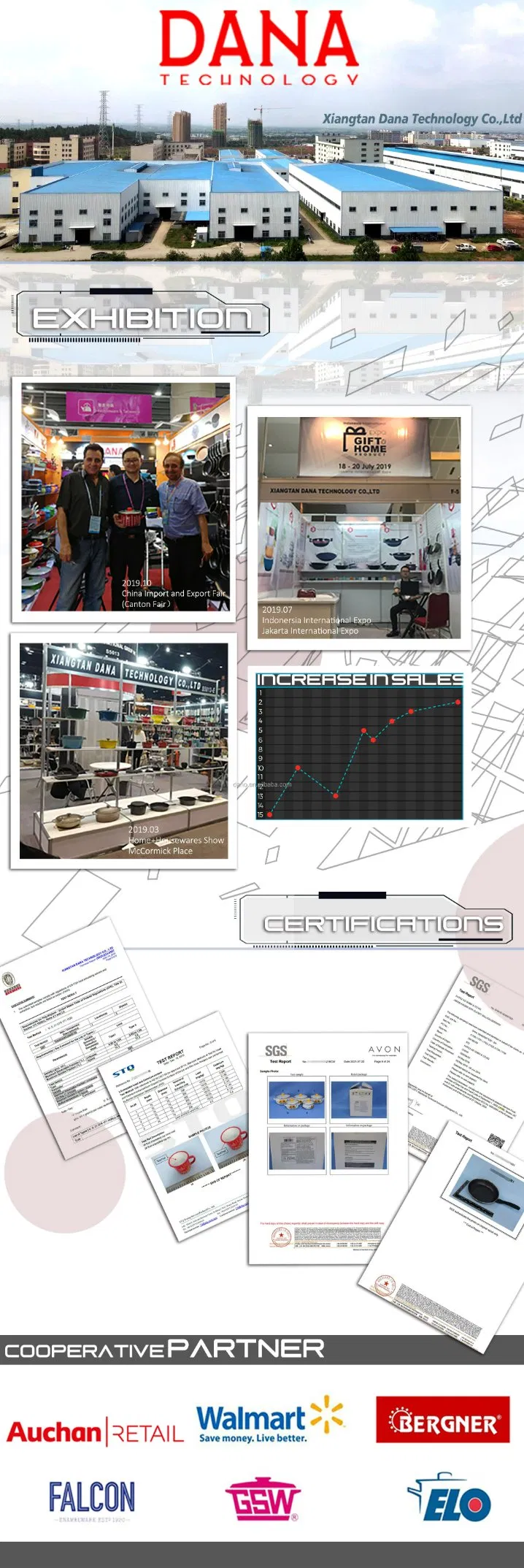 Production Process