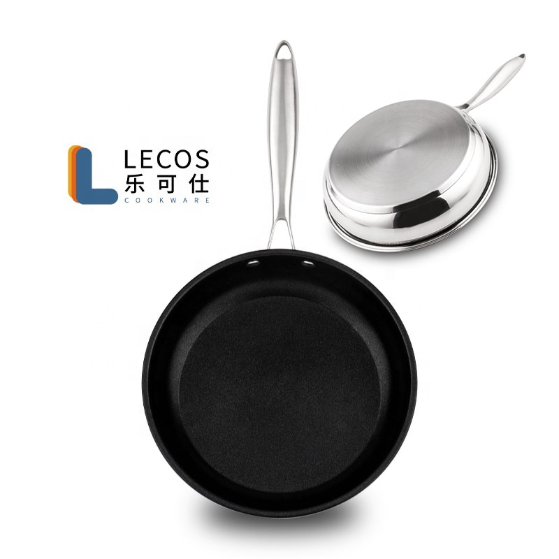 Product Feature