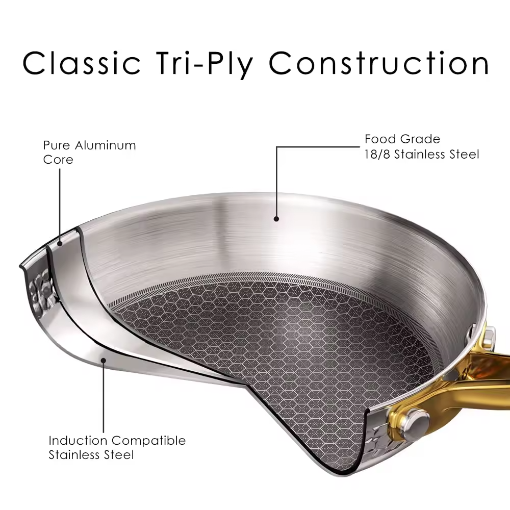 10 PCS High Quality Wholesale 3 Layers Tri-ply Stainless Steel Pots and Pan Hammered Cookware Set Saucepan for Home Frying Pan