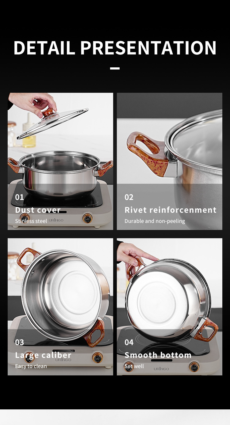 Premium Cookware Detail