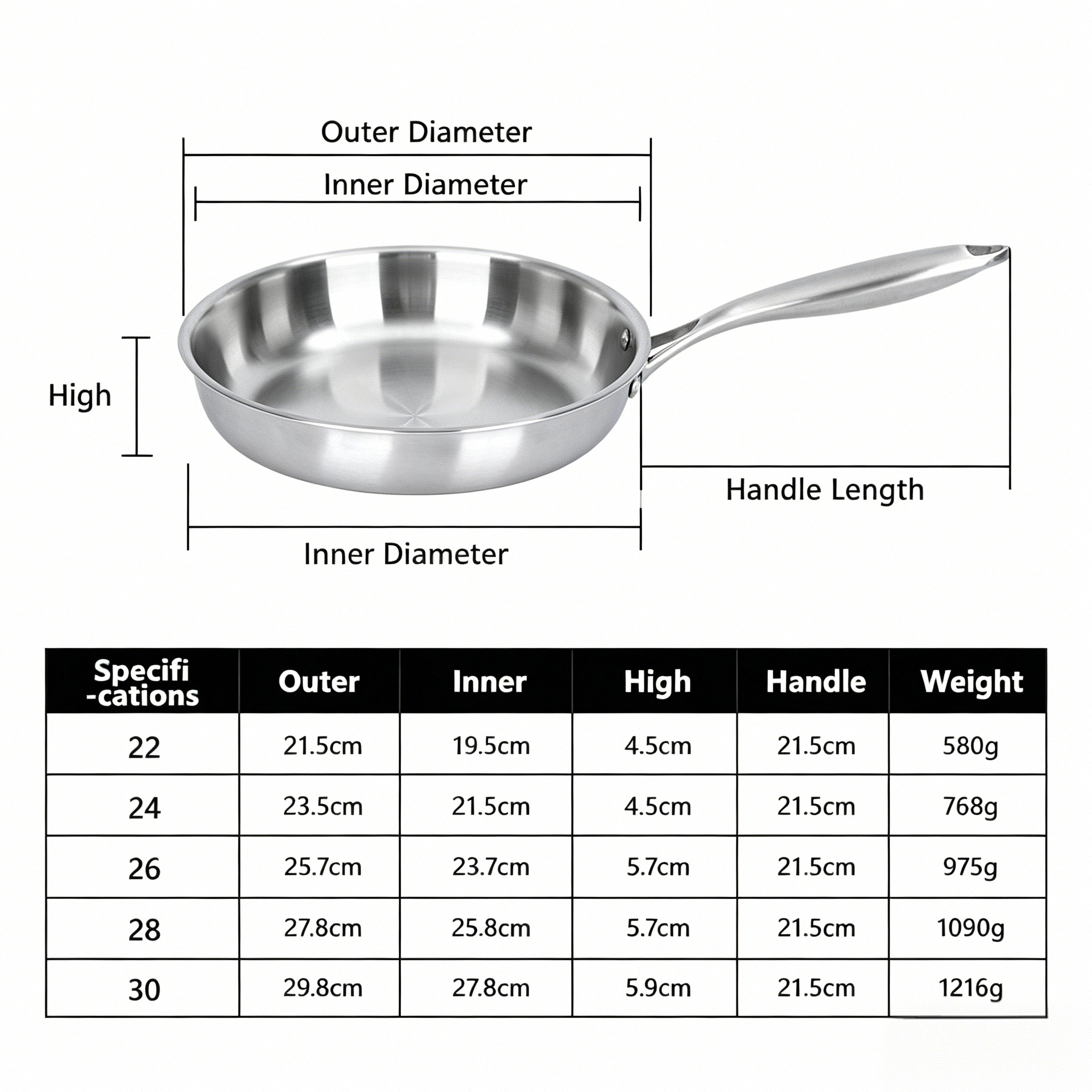 YITIAN High Quality Home Cooking Durable Nonstick 304 Stainless Steel Coating Frying Pan Cooking Whit Lid Cookware Set