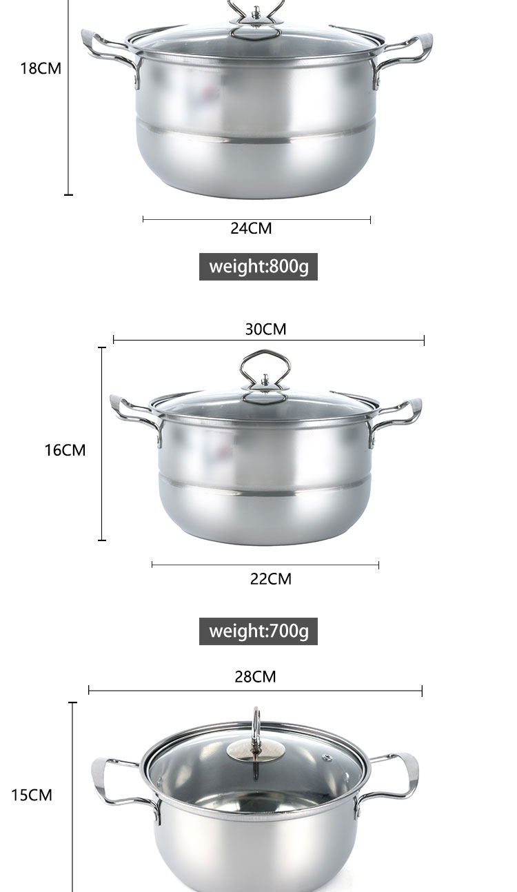 Cookware Set Image 3