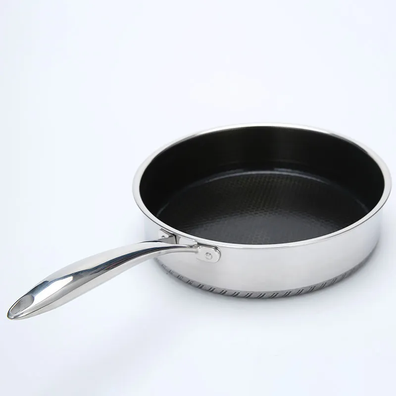 Product Photo 3