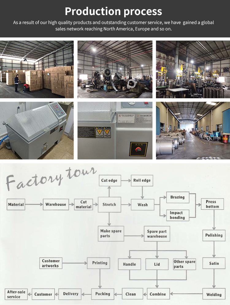 Production Workshop
