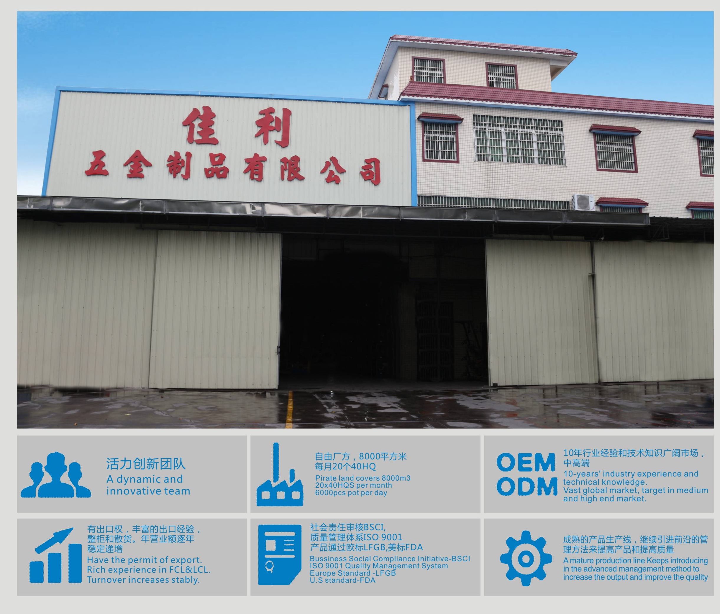 Factory Overview