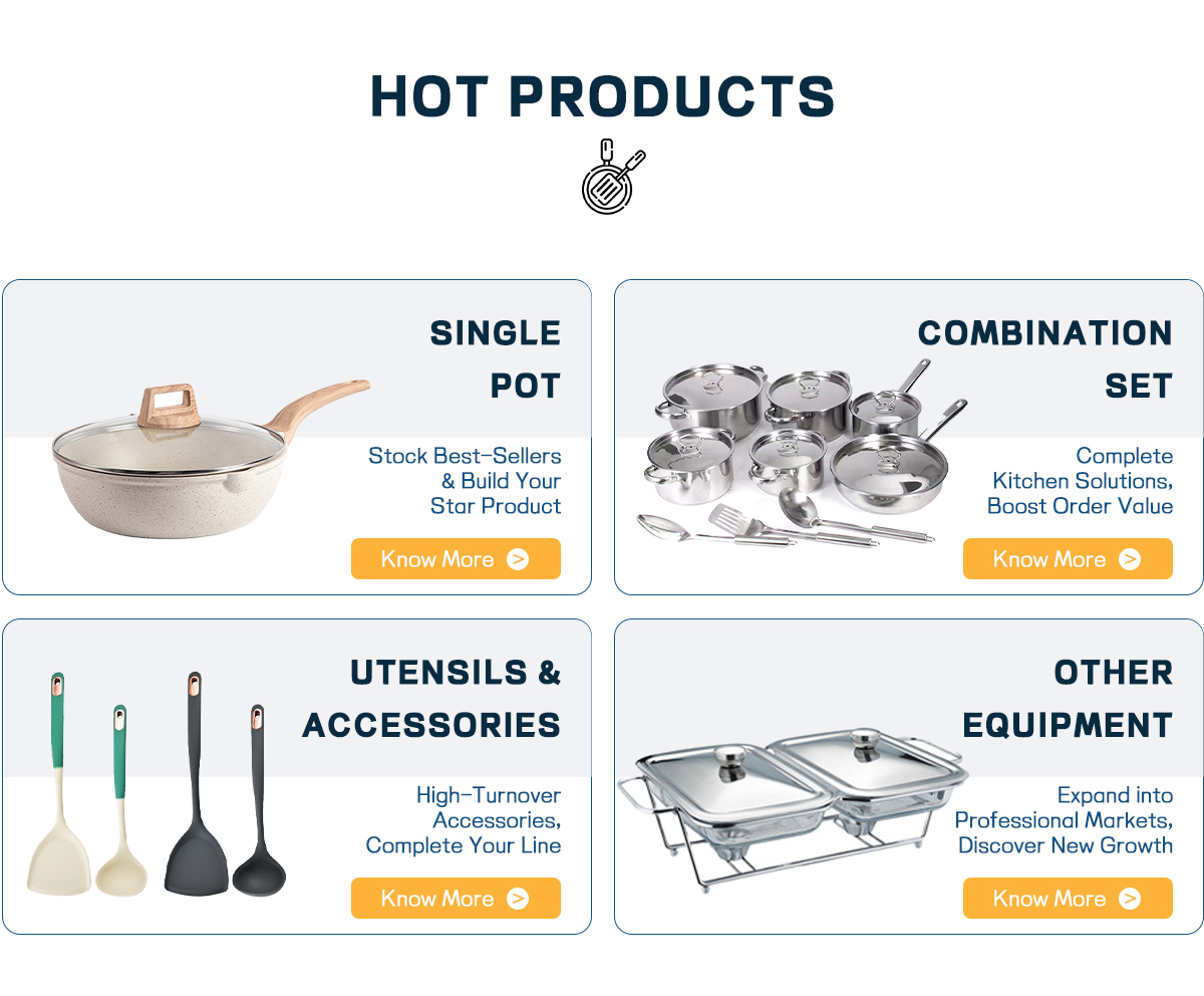 Product Options