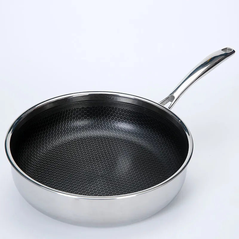 Frying Pan Detailed Detail