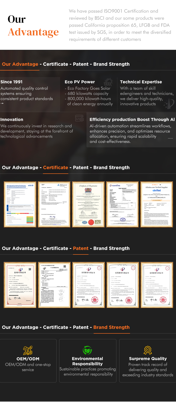 Certificates