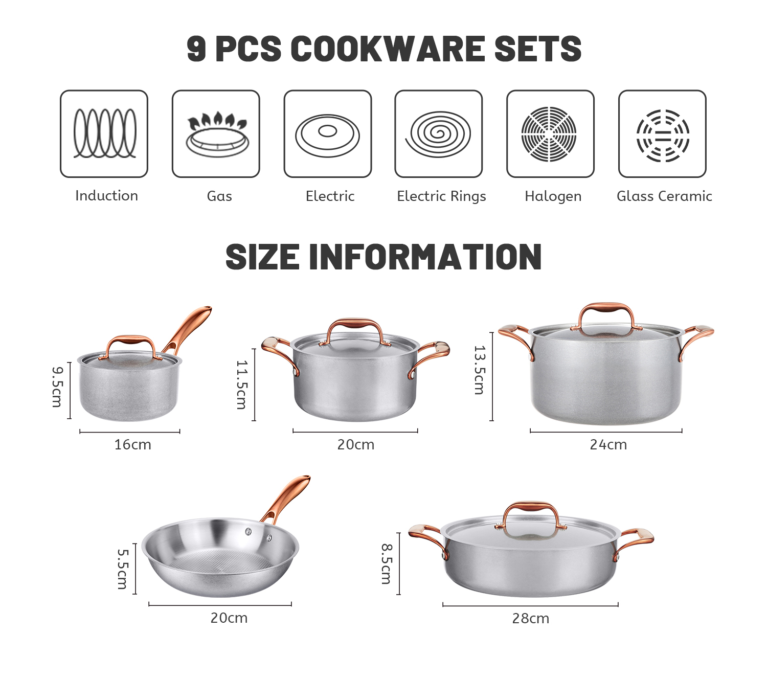 Cookware Detail 2