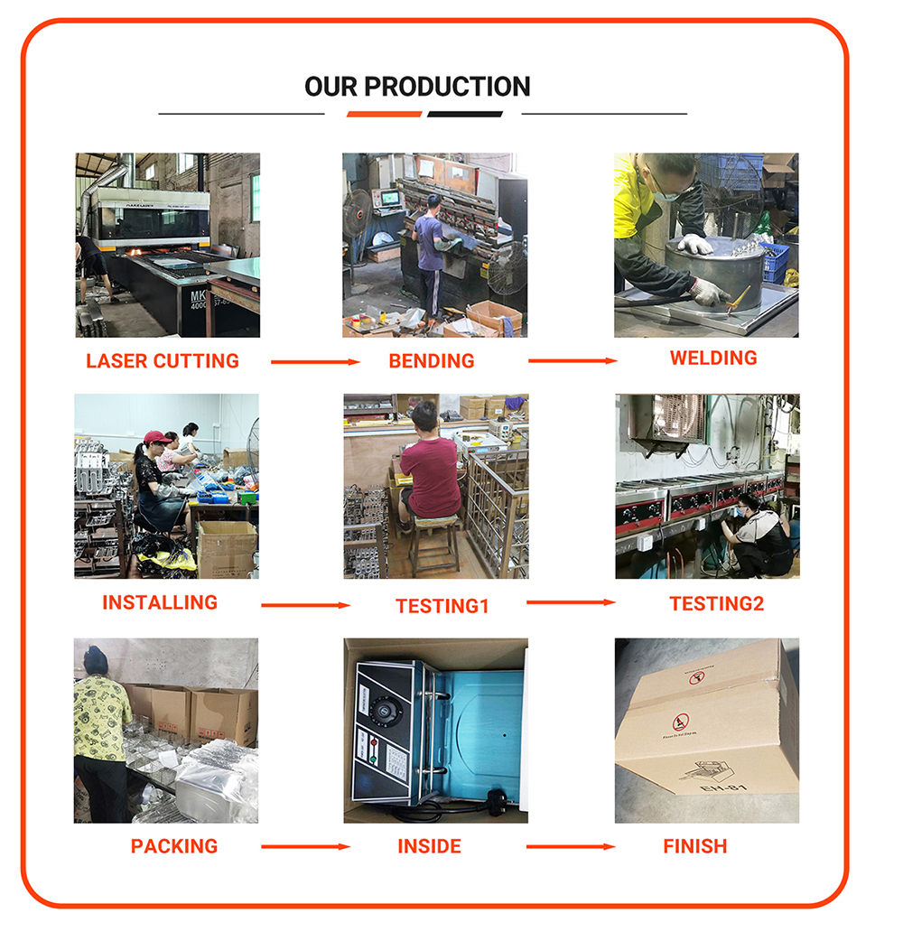 Manufacturing Facility 2