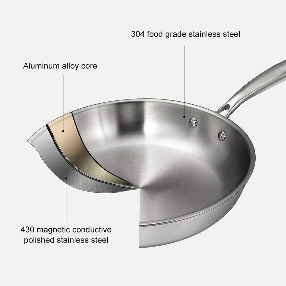 Customized logo Kitchen 3 Ply Cooking Pot Commercial Skillets Stainless Steel Frying Pan Set General Use for Gas Induction